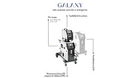 GYS presenta en MetalMadrid 2024 toda una nueva Galaxia