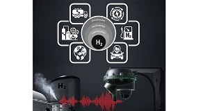 Foto de H2: el combustible del futuro