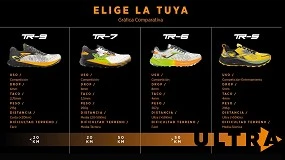 Foto de Joma: un modelo para cada perfil de trail runner