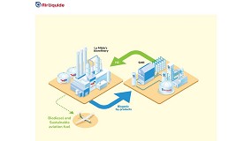 Foto de Air Liquide y TotalEnergies impulsan la produccin de hidrgeno renovable en el sur de Francia