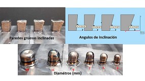 Foto de Meltio contribuye con xito a la creacin de implantes biomdicos con titanio en el Proyecto Atila