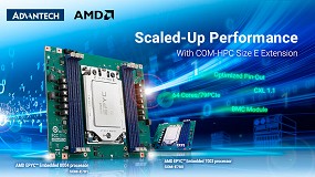 Extensin COM-HPC de tamao E de Advantech