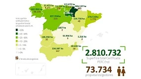 Foto de La certificacin forestal PEFC en 2024: Un referente en sostenibilidad