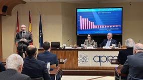 El consumo de betn para mezclas asflticas descendi un 8,9% en 2024