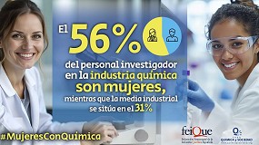 Foto de Las mujeres constituyen el 56% del personal investigador en el sector qumico, 25 puntos por encima del promedio en la industria espaola