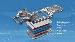 Cell to Body de BYD revoluciona la seguridad y el diseo de los vehculos elctricos