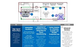 Foto de Omron expone en Advanced Factories 2025 sus soluciones de automatizacin, digitalizacin y robtica