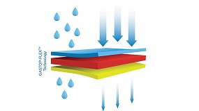 GASTOP-Flex aumenta las prestaciones de barreras en envases flexibles cumpliendo con las directrices de diseo de la economa circular