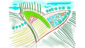 Foto de Fernando Pozuelo Unique Landscapes presenta las tendencias en jardines sensoriales en Espaa