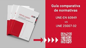 Los sistemas de alarma por voz marcan la diferencia para naves logsticas en el nuevo RSCIEI