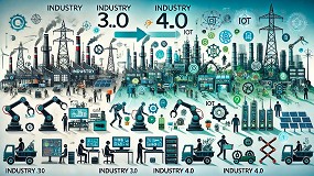 Foto de La digitalizacin modular, una palanca para optimizar procesos crticos en las pymes industriales
