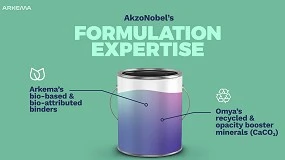 Foto de Tres compañías del sector químico diseñan pinturas decorativas con menor huella de carbono y alto rendimiento técnico