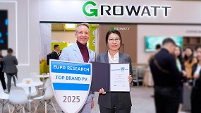 Growatt gana el premio EUPD Top Brand PV en Intersolar Europe 2025