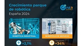 Foto de La robótica industrial se consolida en España con 5.160 instalaciones anuales