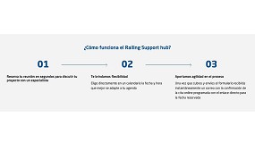 Foto de Comenza refuerza su compromiso con el sector a travs de su servicio de soporte tcnico online