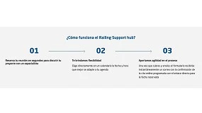 Picture of Comenza refuerza su compromiso con el sector a través de su servicio de soporte técnico online