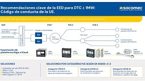 Foto de Cumplimiento de la EED en Centros de Datos ≥1MW