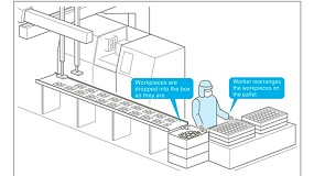 Foto de La solucin Scara de Yamaha aporta trazabilidad a la produccin de piezas moldeadas