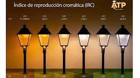 Foto de La percepcin del color bajo distintas fuentes de luz y su impacto en el confort visual y la seguridad urbana