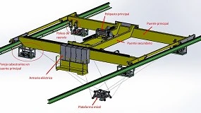 Foto de Robótica de cables: flexibilidad, precisión y control en grandes piezas y grandes espacios de trabajo