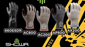 Foto de Conectados a tierra para la seguridad: el papel de los guantes ESD en entornos ATEX