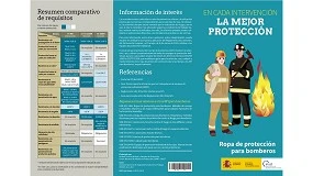 Foto de El INSST publica un folleto sobre la ropa de protección para los bomberos