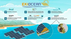 Foto de Ekiocean culmina dos años de investigación con soluciones sostenibles para la fotovoltaica flotante marina