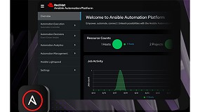 T-Systems colabora con Red Hat para impulsar la automatizacin de TI en empresas
