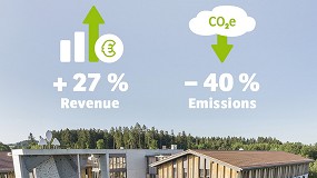 VAUDE reduce un 40% sus emisiones