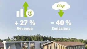 Foto de VAUDE reduce un 40% sus emisiones