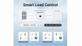 Growatt presenta el revolucionario inversor hbrido SPE en Espaa