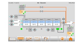 Kreyenborg mostrar en la K 2025 su familia completa de soluciones IR para procesado, desodorizacin y eficiencia energtica