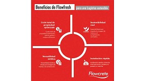 Flowfresh: pavimentos logsticos duraderos y sostenibles