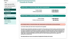 El Renove 2025 cierra sin comprometer por completo los 5,5 M de 'Resto de Maquinaria'