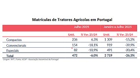 https://img.interempresas.net/A/E285x160/5239324.jpeg
