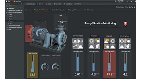 La solucin integral de Ifm transforma datos en valor para maximizar el rendimiento de las mquinas