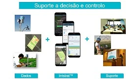 Foto de The Very Best: Hidrosoph