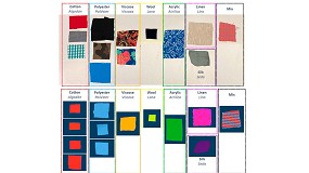 AITEX impulsa el reciclado y la economa circular de residuos textiles mediante la aplicacin de IA