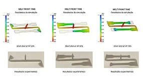 Foto de Nova gerao de termoplsticos de base biolgica com estruturas microcelulares para aplicaes industriais sustentveis