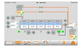 Foto de Kreyenborg e Coscollola impulsionam eficincia energtica e sustentabilidade na reciclagem de plsticos