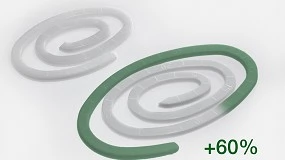 Foto de Aditivos que melhoram a fluidez e a resist�ncia t�rmica em poliamidas