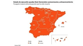 Foto de UNEF insta a las comunidades autónomas a acelerar las ayudas al autoconsumo