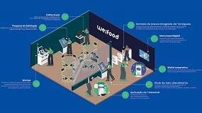 Foto de Efici�ncia Alimentar 360�: o que est� a mudar (mesmo) nas refei��es coletivas