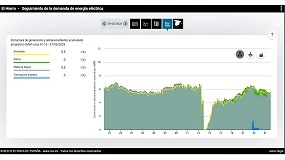 Foto de Sistema híbrido renovable definitivo para la descarbonización total del sistema eléctrico de la isla de El Hierro