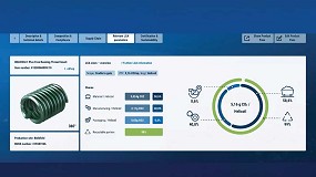 B�llhoff apuesta por la producci�n sostenible con su Pasaporte Digital de Producto