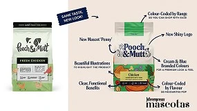 Foto de Pooch & Mutt presenta una importante renovación de marca