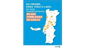 Foto de STEF transporta 44.600 toneladas de queijo em Portugal em 2025
