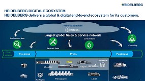 Foto de Heidelberg consolida su estrategia en impresi�n digital industrial con un ecosistema integrado para el sector comercial y de etiquetas