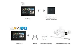 Foto de Niessen impulsa el hogar inteligente con ABB-free@home y compatibilidad total con Matter