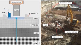 Foto de Una investigaci�n propone c�mo controlar filtraciones imprevistas en excavaciones subterr�neas